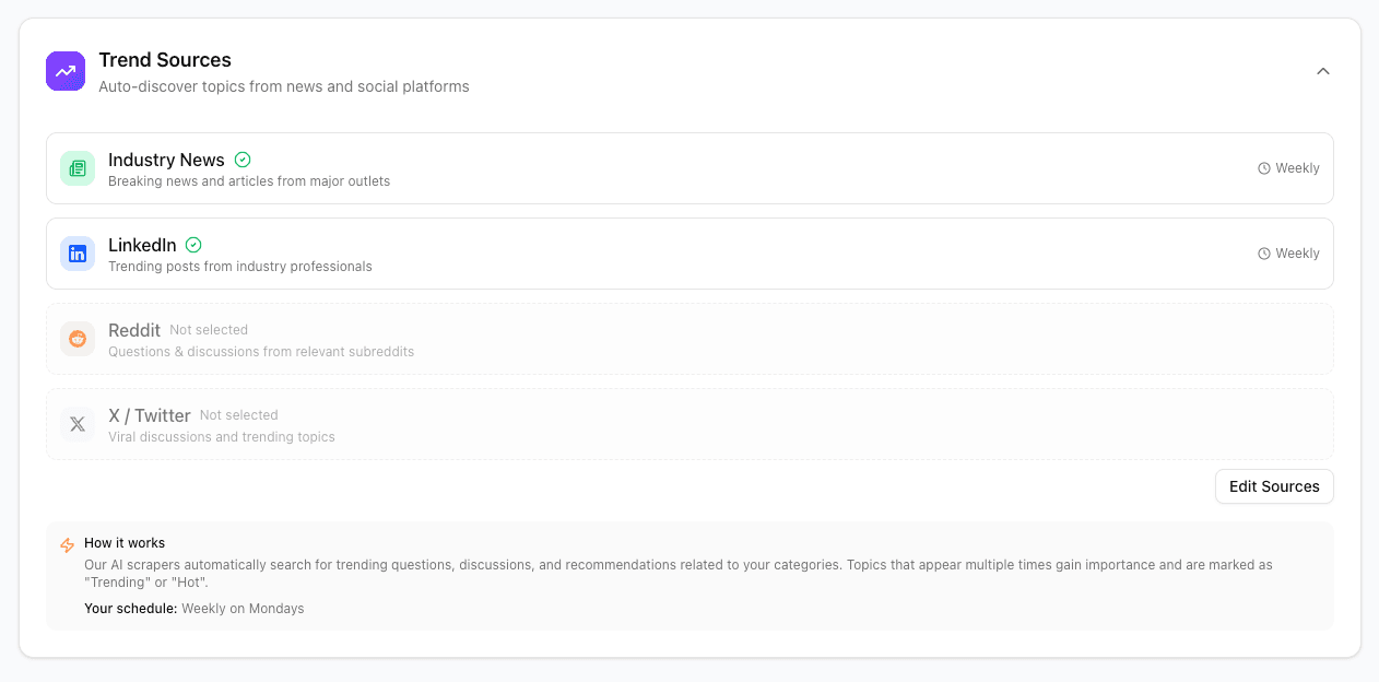 Inklined Trend Sources - Auto-discover topics from news and social platforms