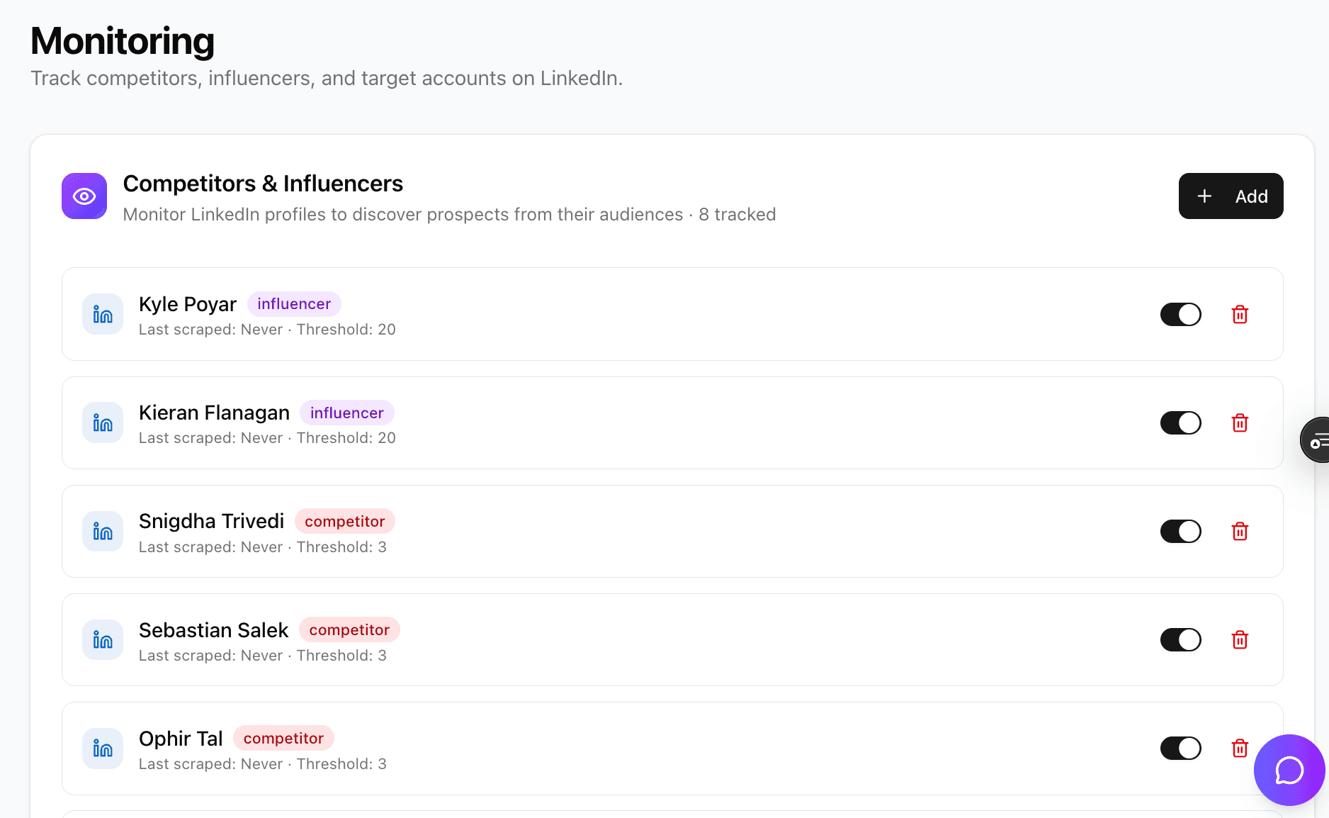 Engagement dashboard showing commenters on your posts, competitors, and influencers with AI-drafted replies